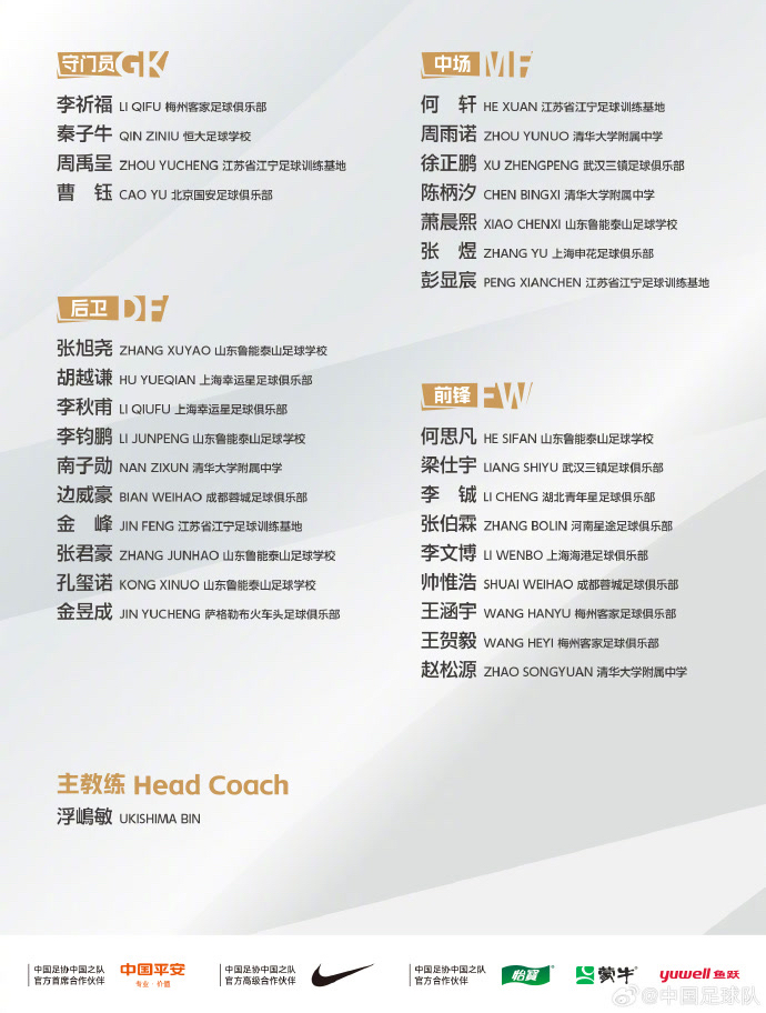 尽管下半场, 在年初的蒙