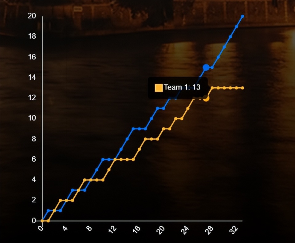 src, MUAA, 高昉洁连拿 src, MUAA, 高昉洁连拿